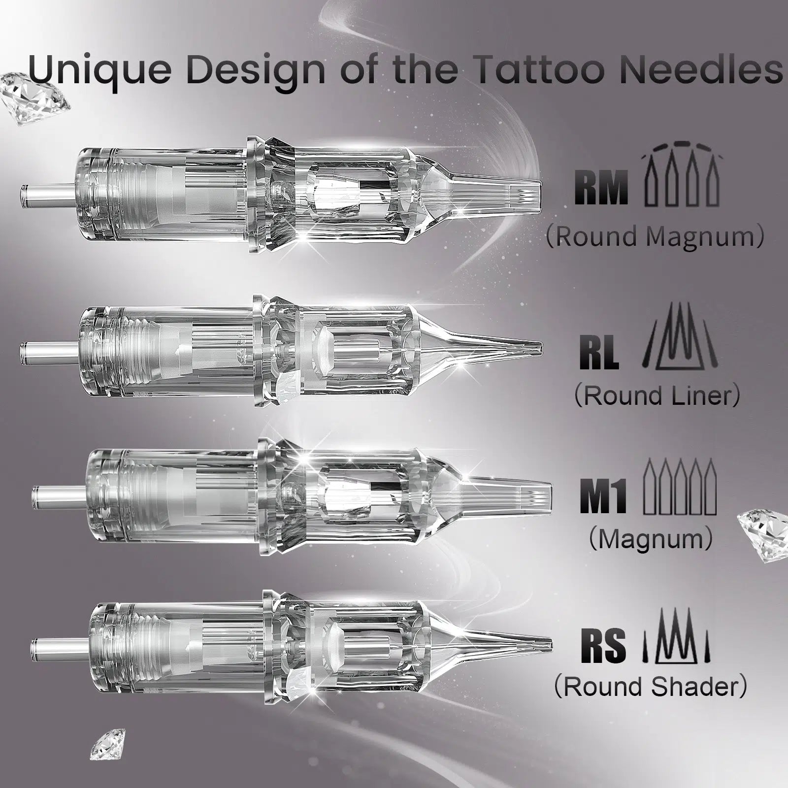 Yilong Diamond Cartridges Needles Mixed Size Round Liner – Box of 100